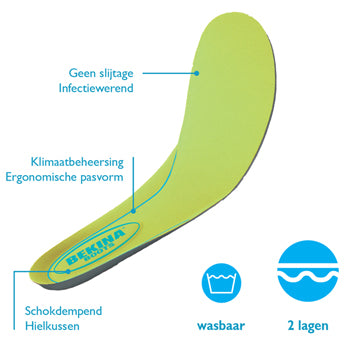 Bekina Voetbed E002 Groen Groen productfoto WerkschoenenXL