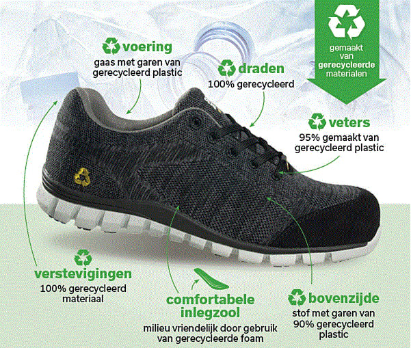 Safety Jogger Morris Laag S1P