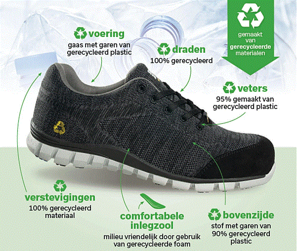 Safety Jogger Morris Laag S1P