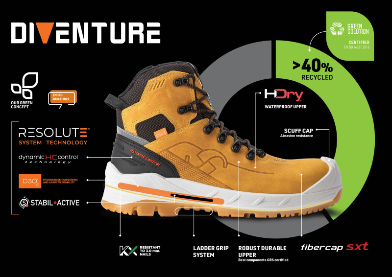 Sixton Peak Marmolada Zip 70550-00 S3S