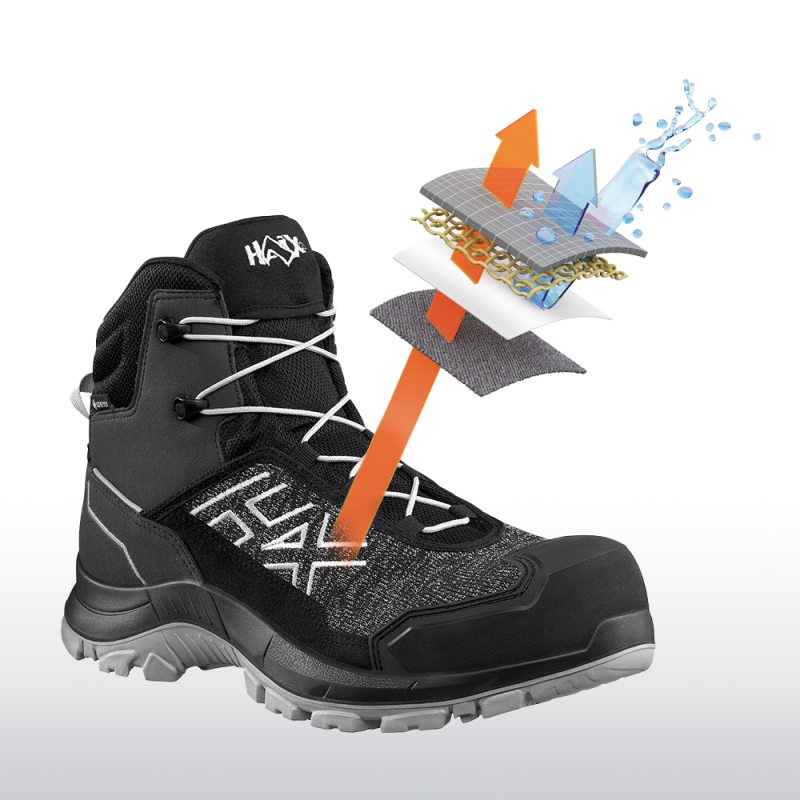 Haix Black Eagle Safety 410 610047 S7S
